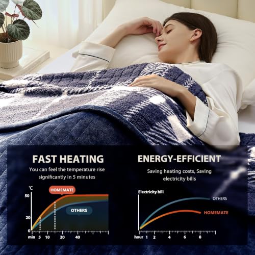 Detalle de Homemate Corded Heated Throw with Flannel, Sherpa and 5 Heat Settings