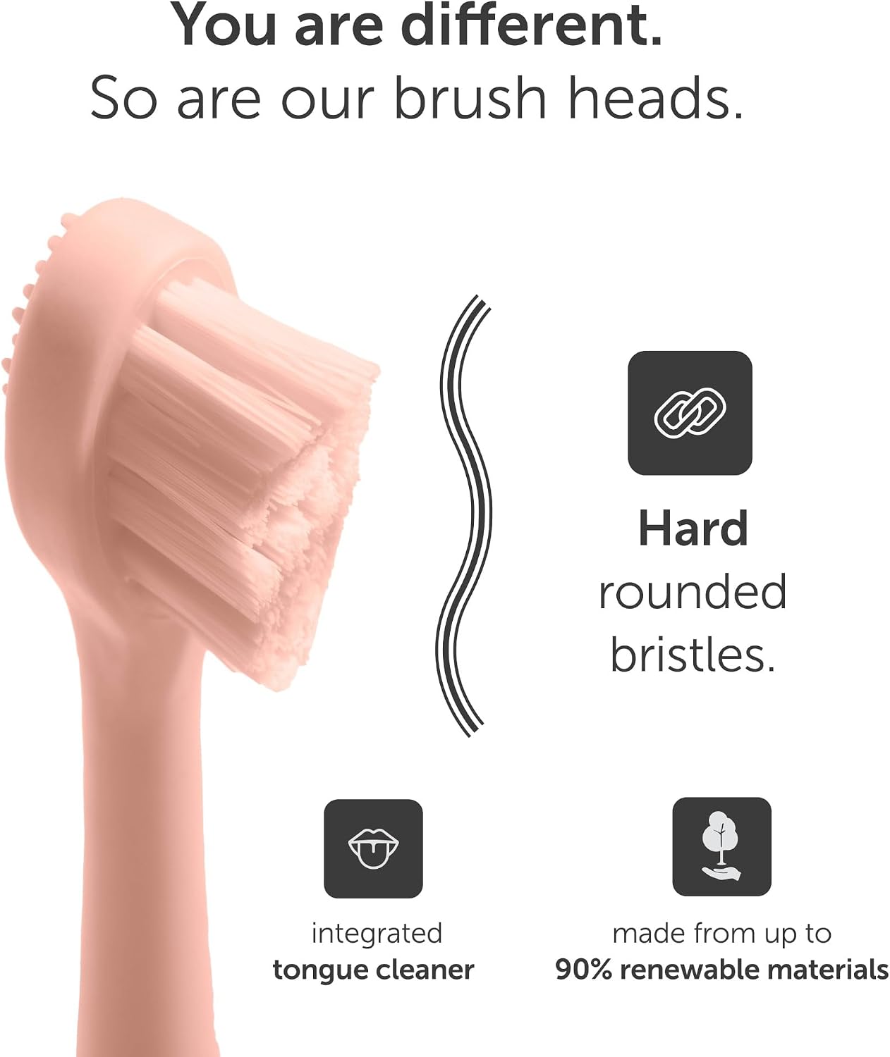 Detalle 2 de WonderSmile sonic brush heads 4 pack