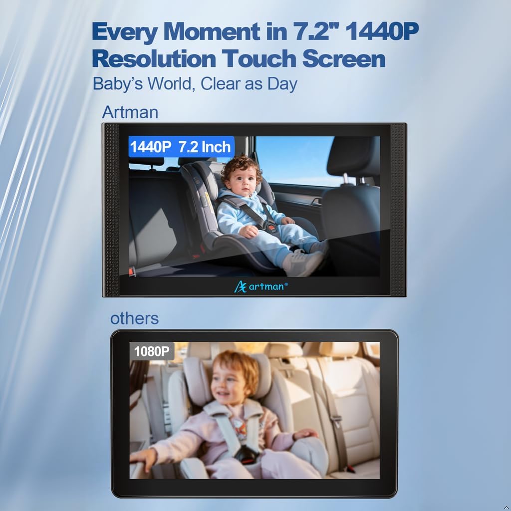 Detalle de Baby Kamera Auto für 2 Kinder – 7,2 Zoll Split-Screen Doppelkamera HD 1440P, 360° Drehbar, IR-Nachtsicht