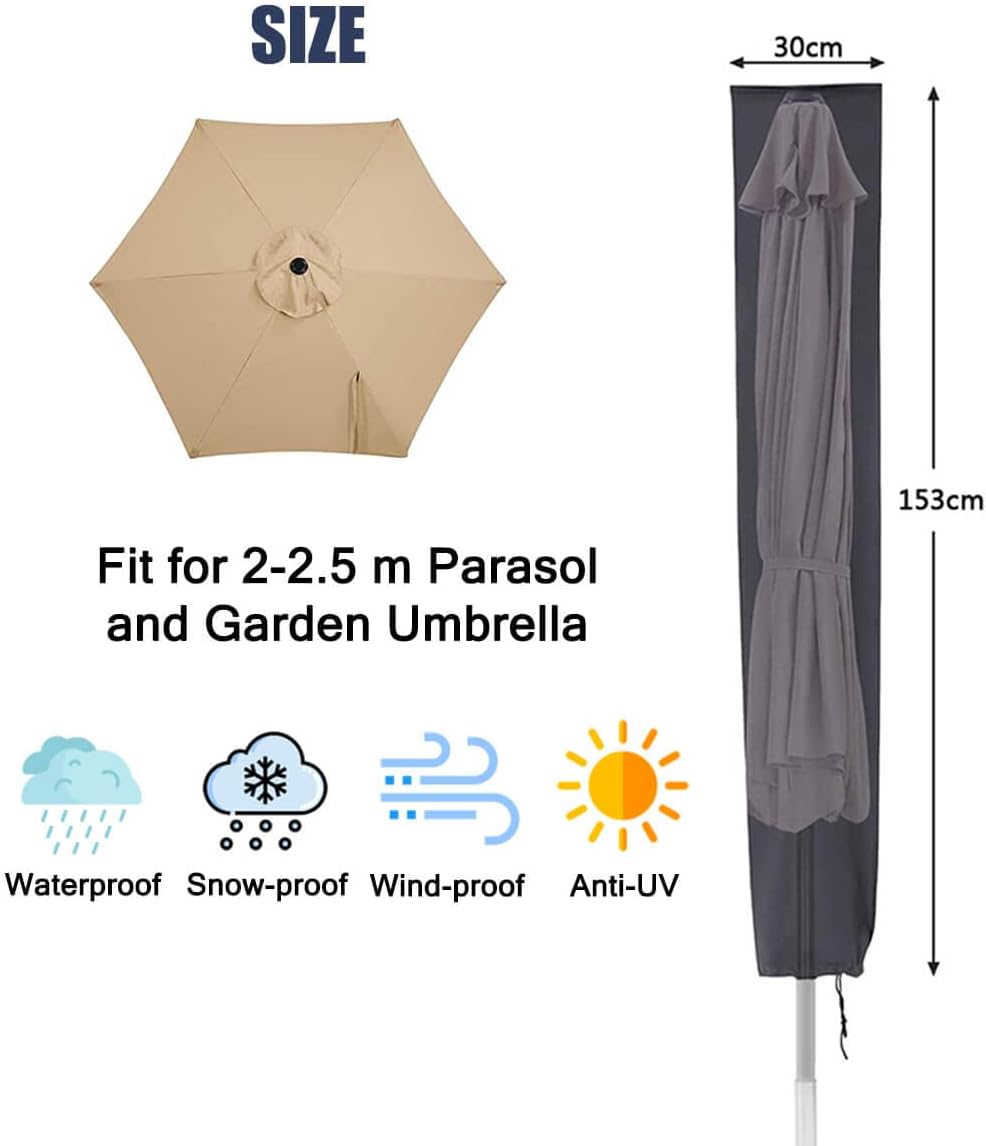 Detalle 2 de RICHIE Heavy-Duty 600D Oxford Garden Parasol Cover (Waterproof, 2–3m Round Parasols, No Zip) – Green