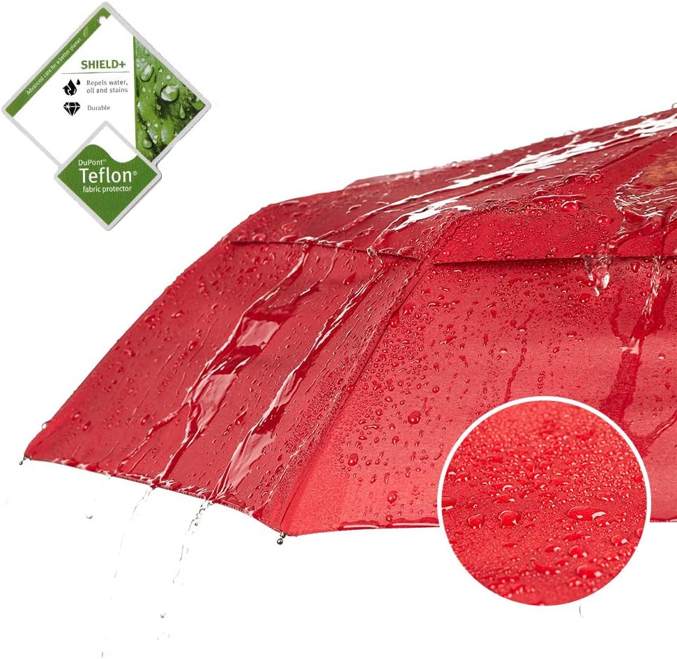 Detalle de Ergonauts travel umbrella 12.5 inch