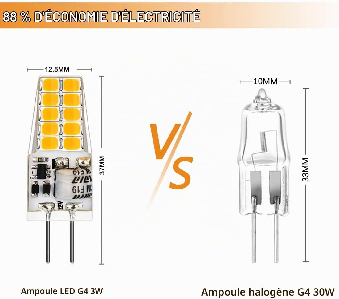 Detalle 1 de AUTING G4-2835-20LED-W G4-ledlampen, 3,5 W, 3000 K en 400 lm