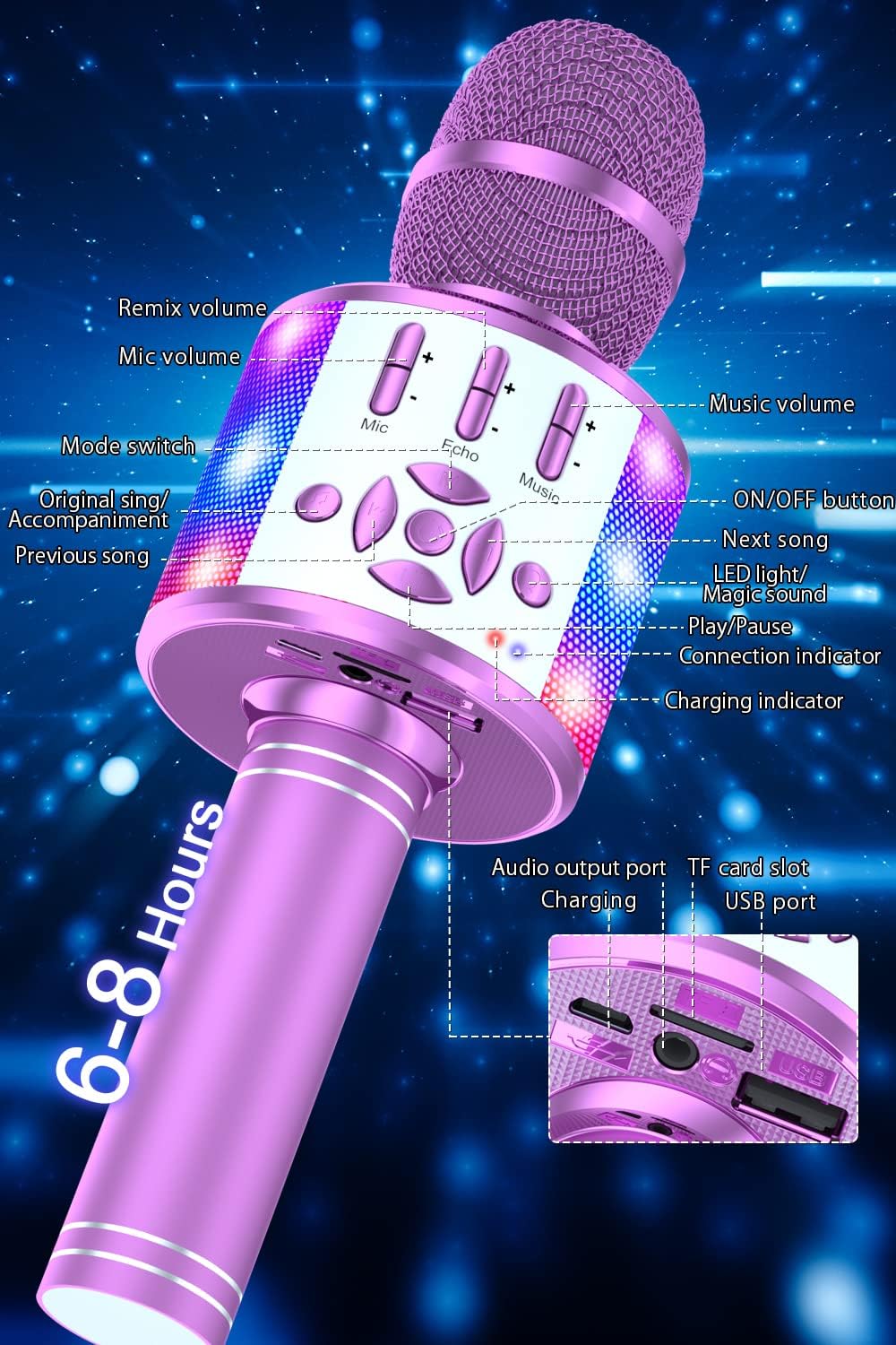 Detalle 2 de BONAOK Karaoke Kinder Mikrofon 4‑in‑1 🎤