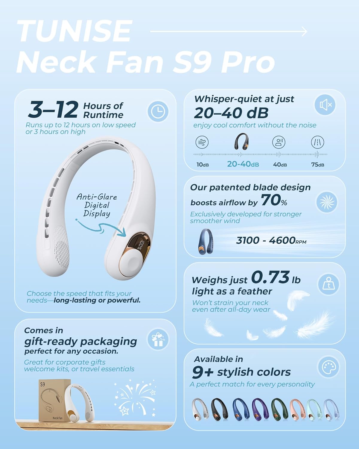Thumbnail 1 de TUNISE Neck Fan: Personal USB-C Neck Fan with LED Display and 4100 RPM