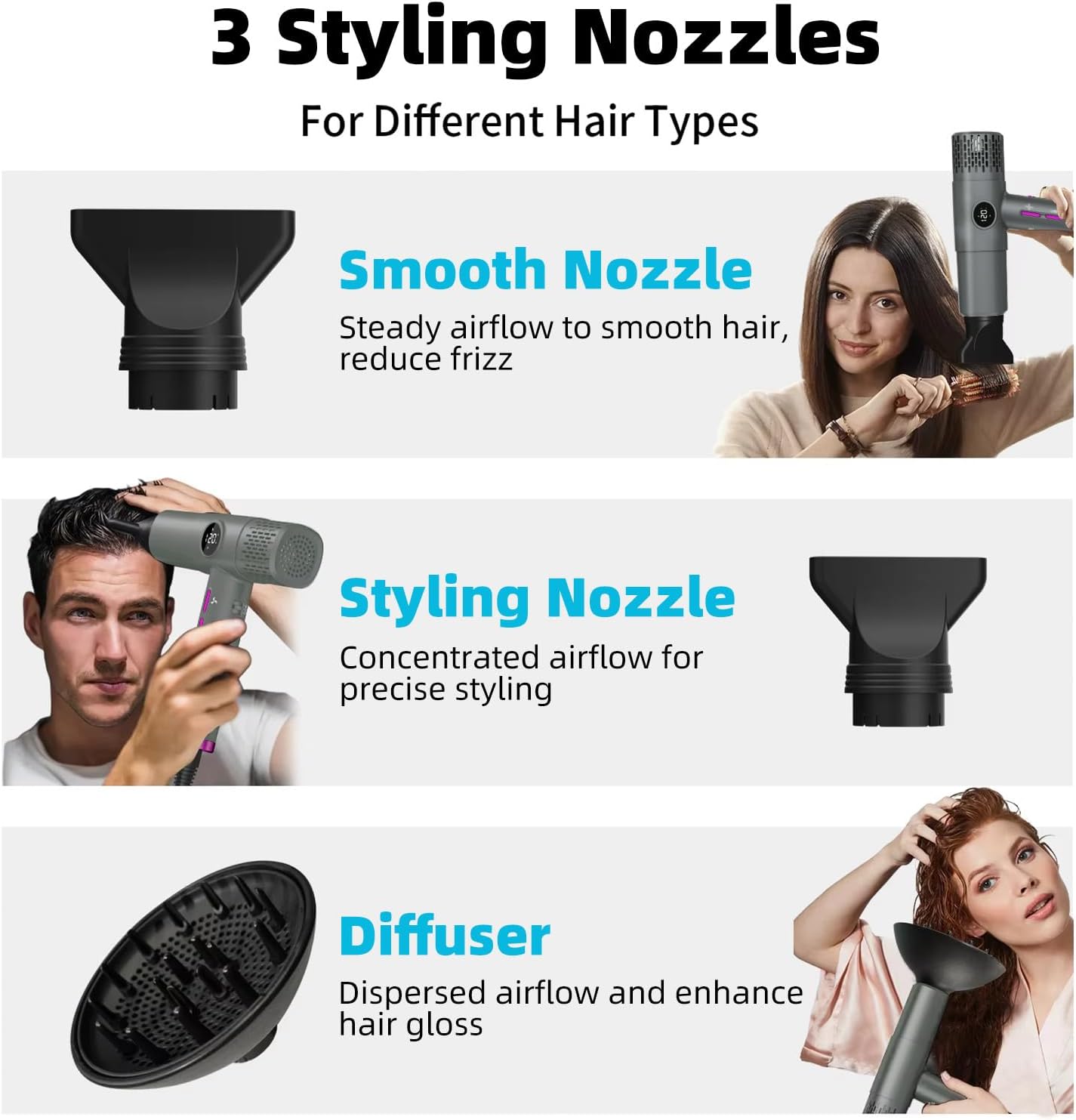 Detalle 1 de Lostrain S2 Ionic Hair Dryer with Diffuser, 5 Heat Settings and 3 Speeds