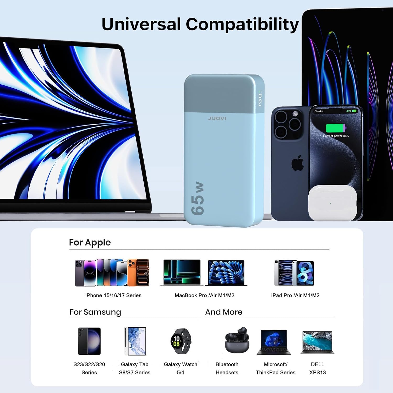Thumbnail 4 de JUOVI 65W 20000mAh Power Bank
