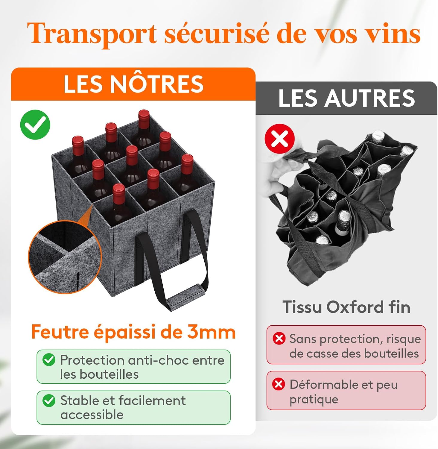 Detalle de Lifewit lot de 2 sacs porte-bouteilles en feutre avec poignées (jusqu’à 9 bouteilles de 1,5 L)