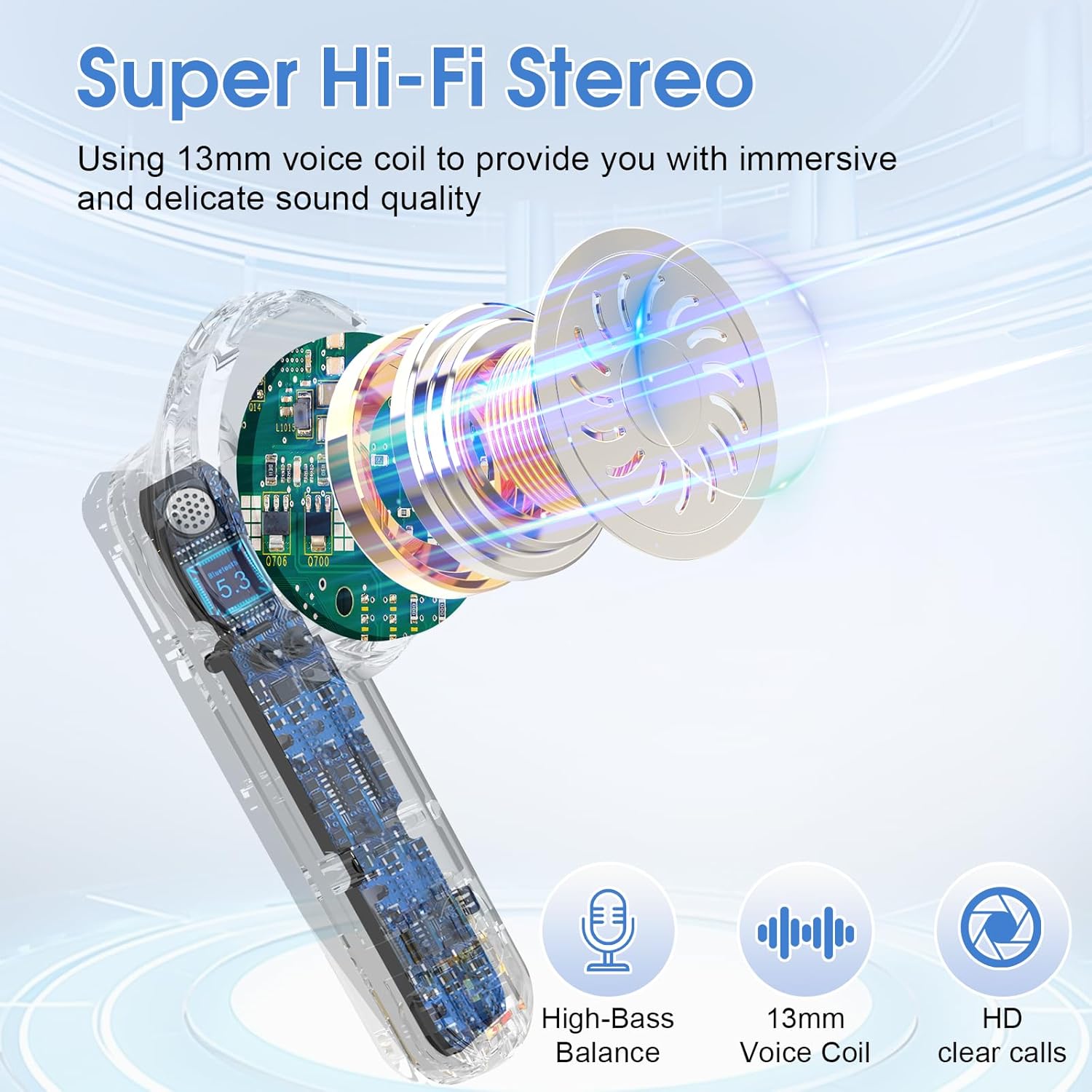 Thumbnail 1 de Thunelec Wireless Earbuds with Bluetooth 5.4 and IP7 Waterproofing