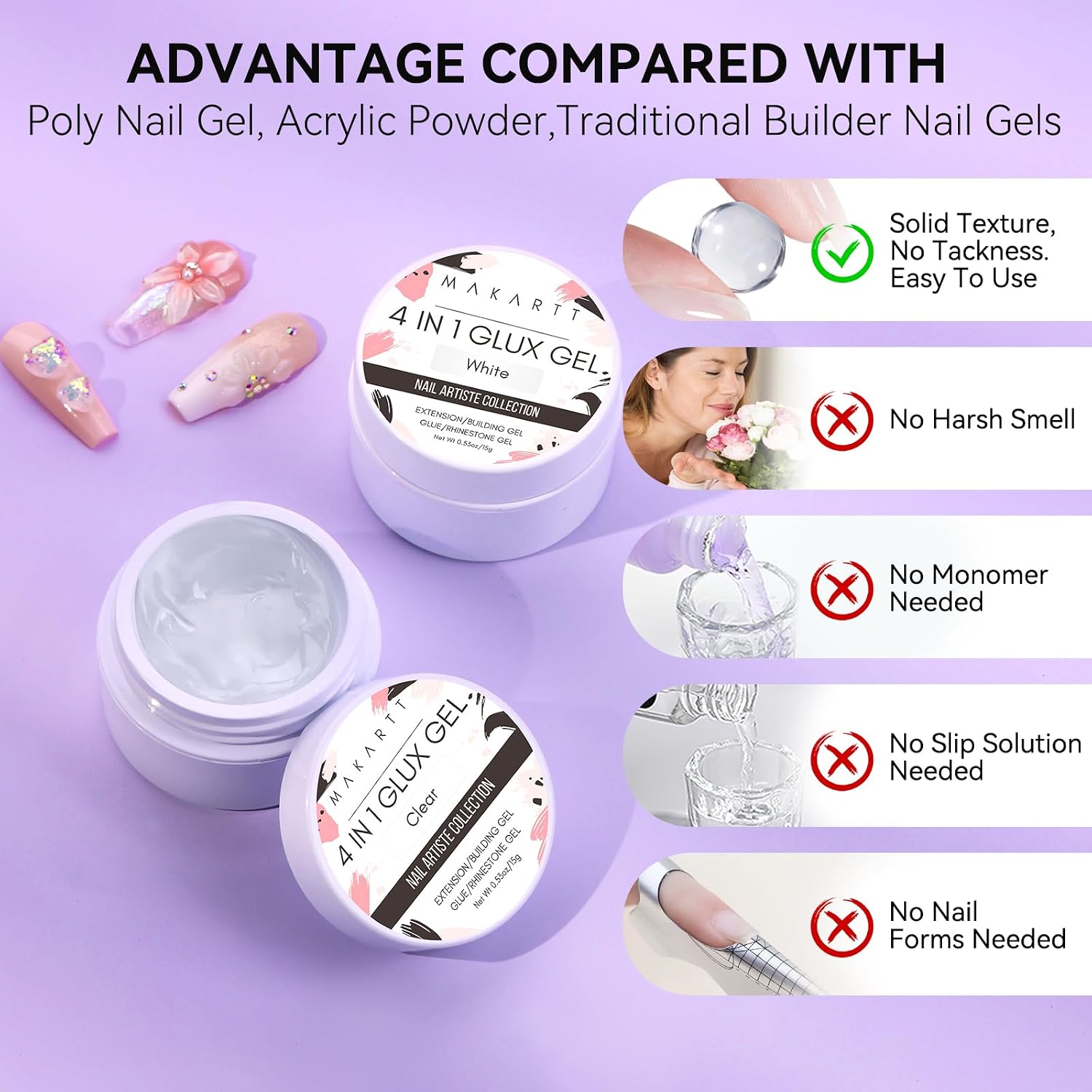 Detalle de Makartt 3D Gel Nail Art Starter Kit with Clear & White Builder Gel