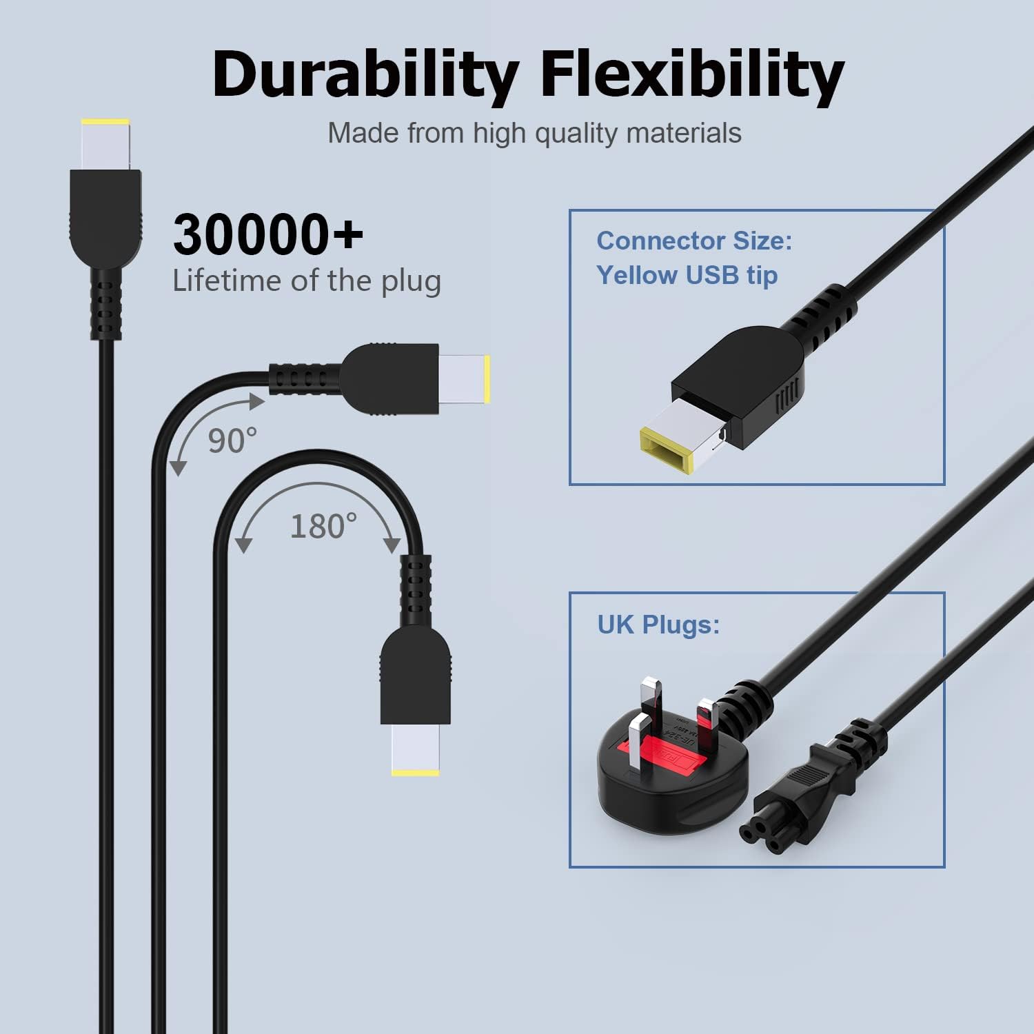 Detalle de 65W Lenovo ThinkPad Charger for T470/T460/T570 and More — ADLX65NLC2A/ADLX65NCC3A