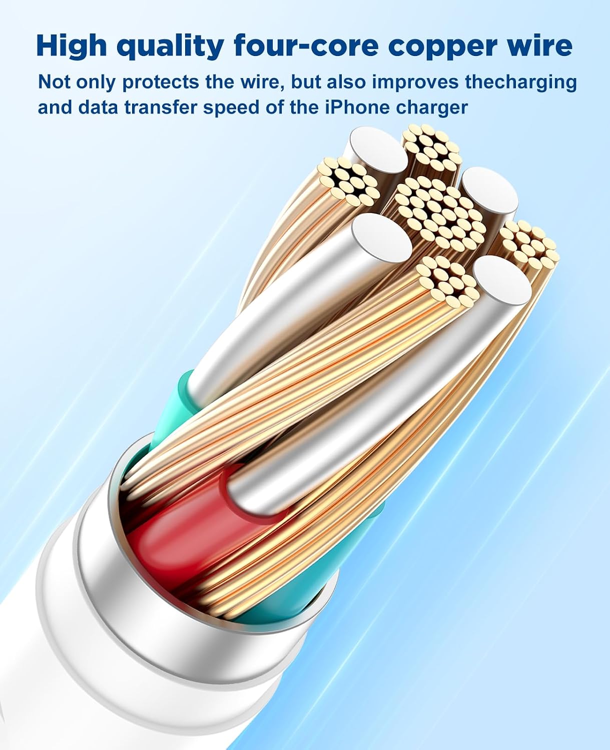 Thumbnail 3 de Hcoob 15 FT MFi-Certified Lightning Charger Cable (5M), Extra-Long 2.4A Fast Charging for iPhone