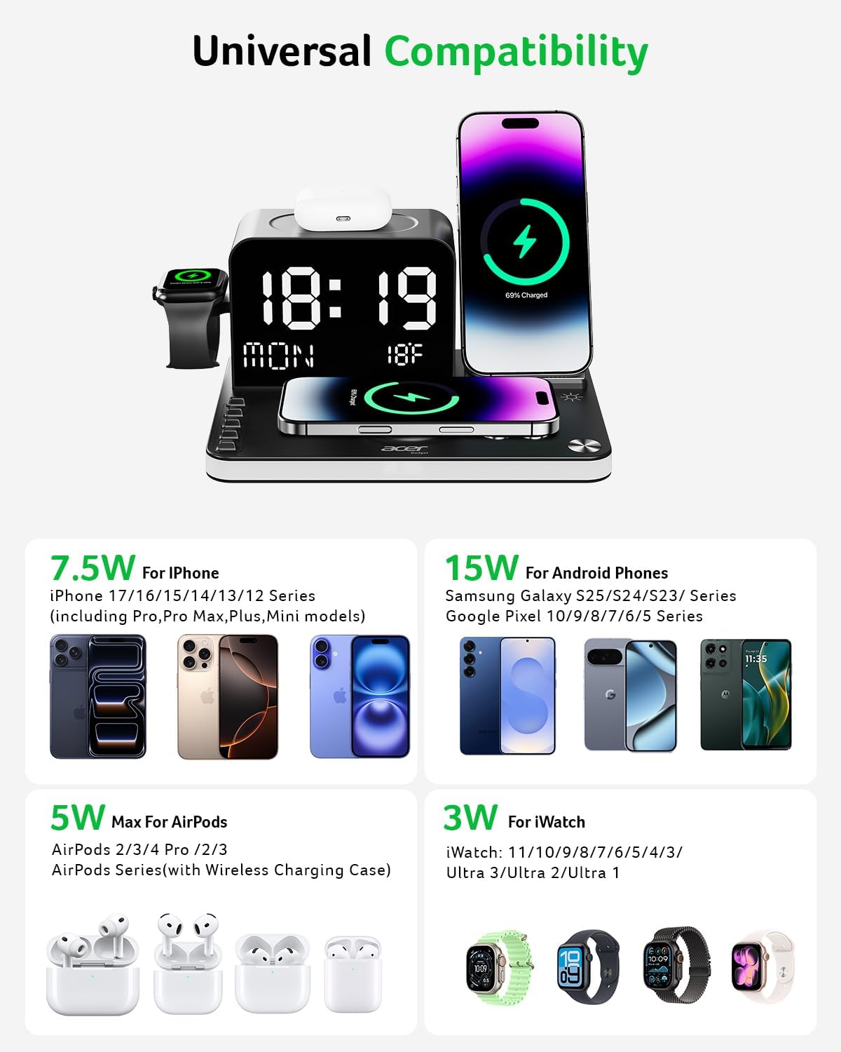 Detalle de acer 7-in-1 Wireless Charging Station for iPhone 16