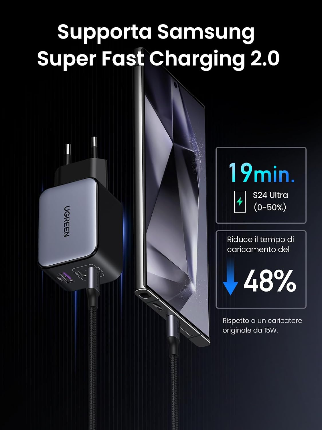 Thumbnail 5 de UGREEN Nexode 65W USB C GaN caricatore