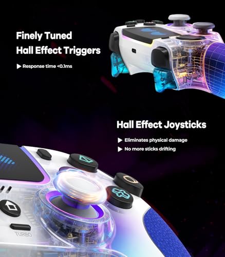 Detalle de SFGSUP Controller Wireless per PS5/PC/Steam Deck con Joystick Hall Effect, 8 colori RGB e Gyro 6 Assi
