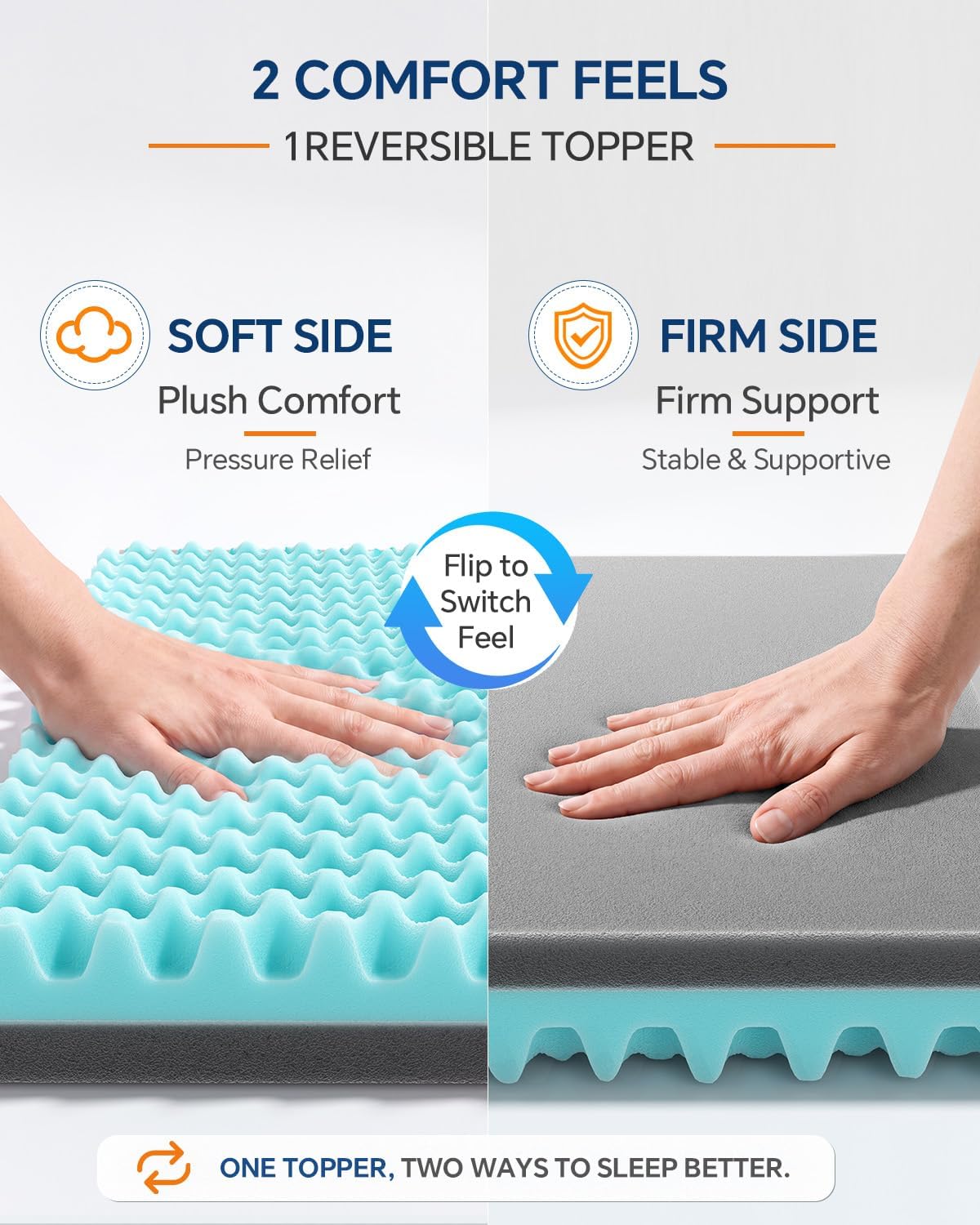Detalle de BEDELITE Memory Foam Mattress Topper 3-Inch