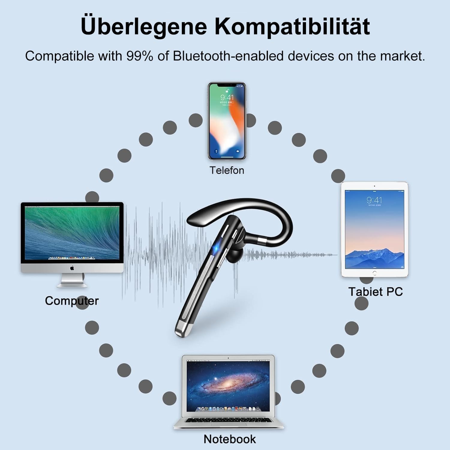 Thumbnail 6 de Boytond Headset Bluetooth 6.1 Kopfhörer, 12 Std Spielzeit