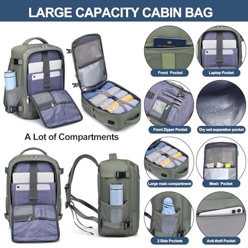 Detalle 2 de PUSLOM Ryanair Cabin Bag 40x20x25cm Underseat 20L Small Travel Backpack – Green