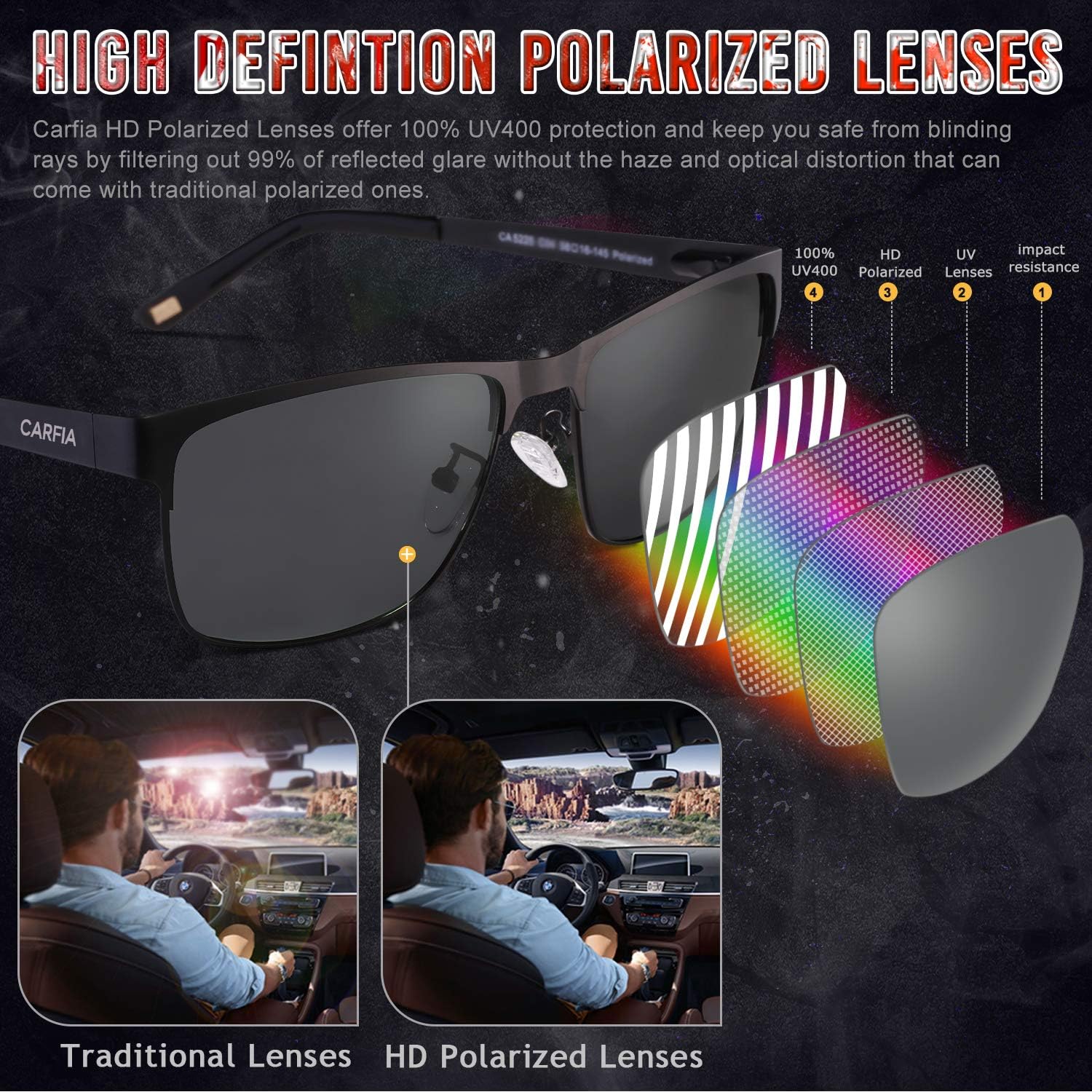 Thumbnail 3 de CARFIA Polarisierte Herren Sonnenbrille Metallrahmen UV400