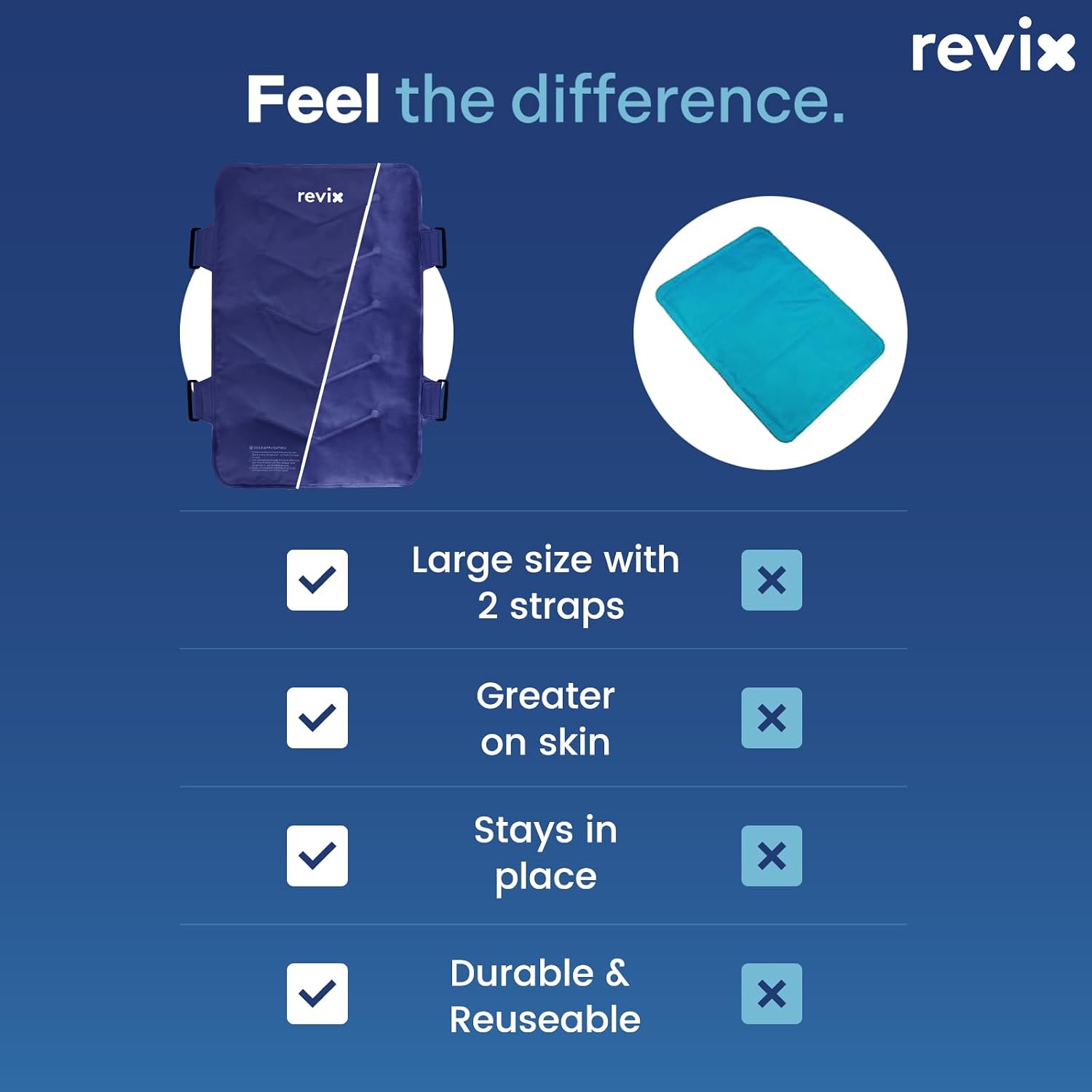 Thumbnail 6 de REVIX XXL Back Ice Pack, Reusable 13” x 21” Gel Wrap, Navy