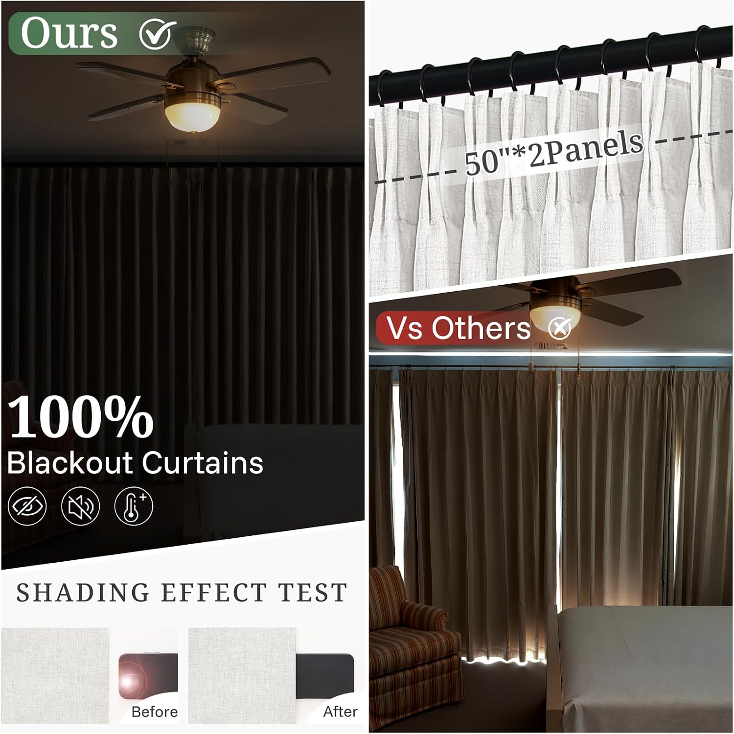 Detalle de LuxuNap 96-Inch Blackout Curtains, 50-Inch Linen-Blend Pinch Pleat Panels