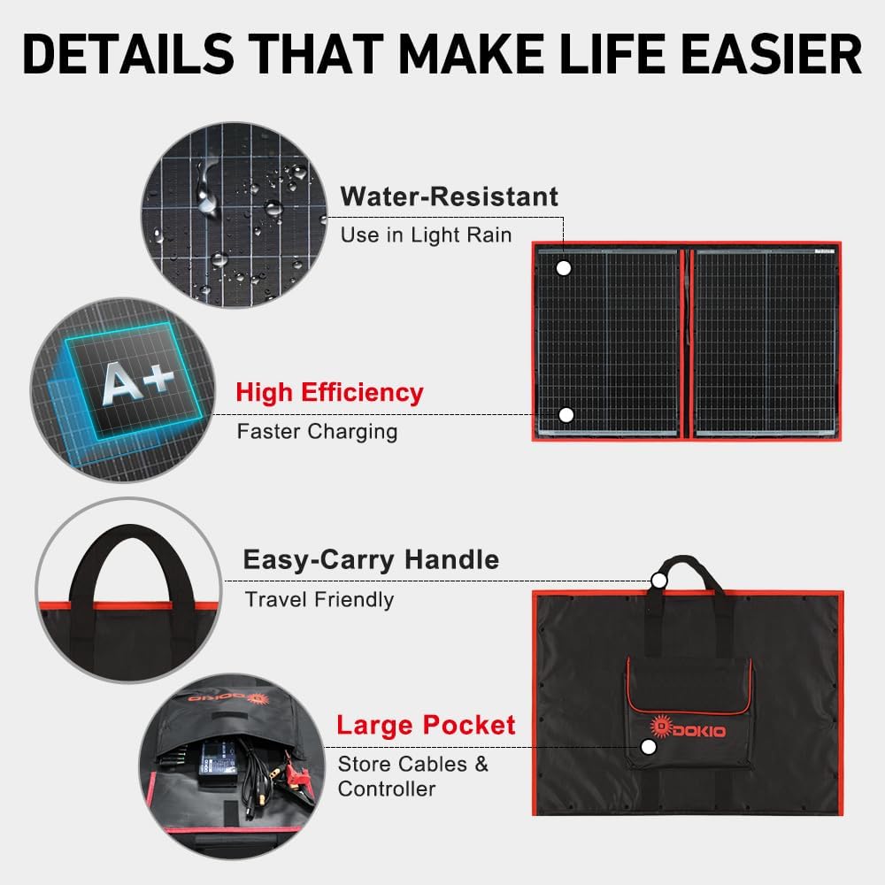 Detalle 2 de DOKIO 100W Foldable Solar Panel