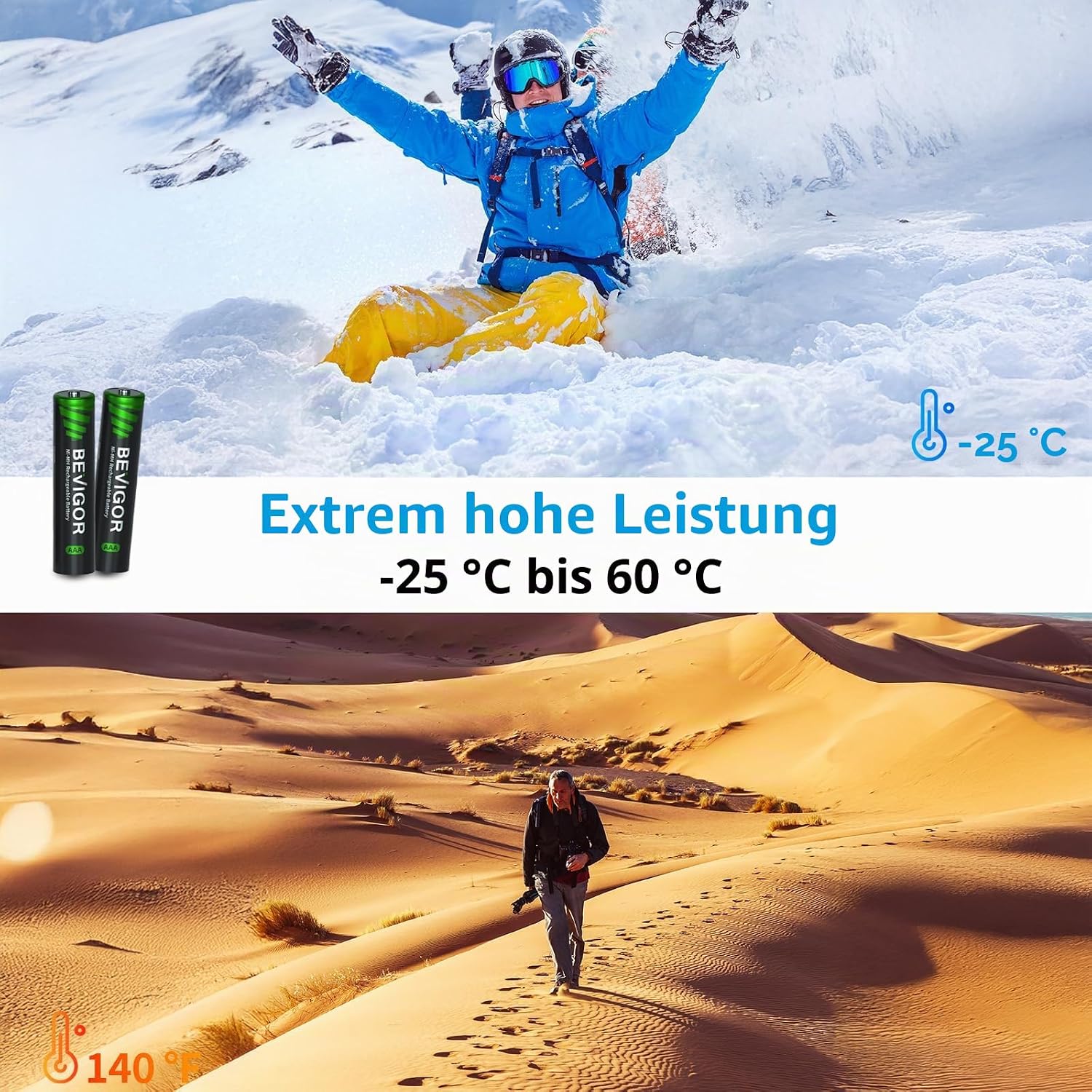 Detalle de BEVIGOR AAA 1100mAh 1.2V NiMH Akkus, 16 Stück vorgeladen – zuverlässige AAA‑Batterien mit hoher Kapazität