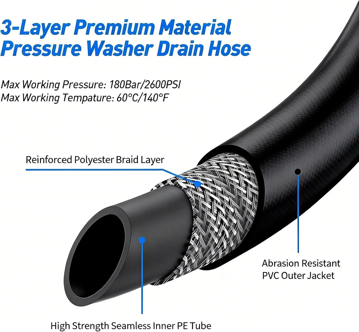 Thumbnail 2 de StoneBanks 10m High Pressure Washer Drain Pipe Kit with Rotating Jet Nozzle