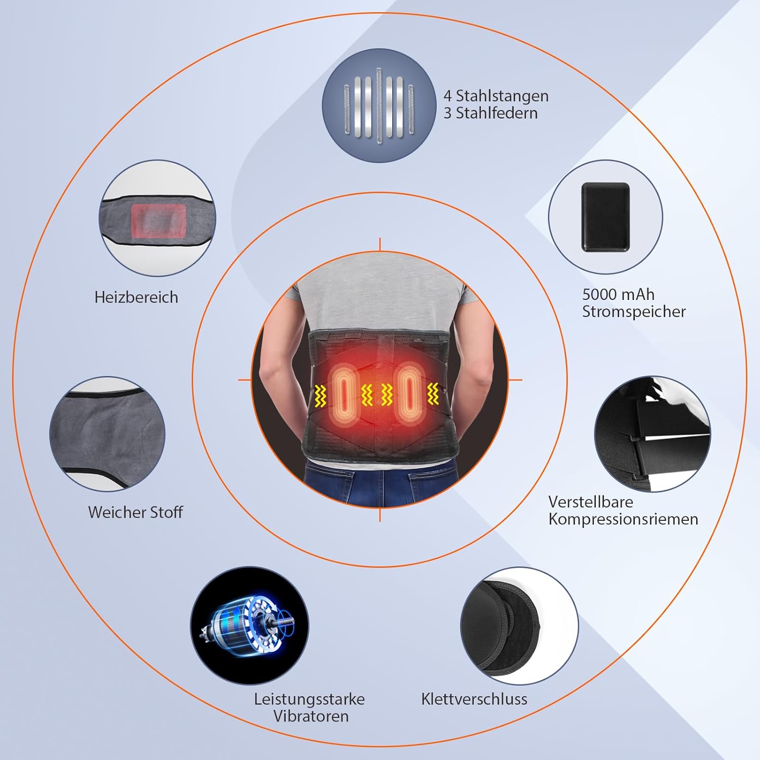 Thumbnail 6 de HONGJING Beheizte Rückenmassagegerät Bandage – 3-in-1 Wärme, Massage und Stütze (XL)