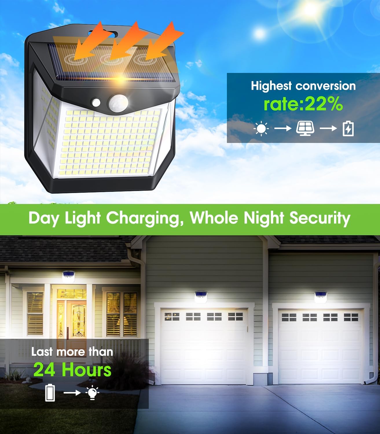 Thumbnail 1 de Solar Security Lights Outdoor Garden (248 LEDs) 3 Modes Motion Sensor Wall Lights – IP65, 2 Pack