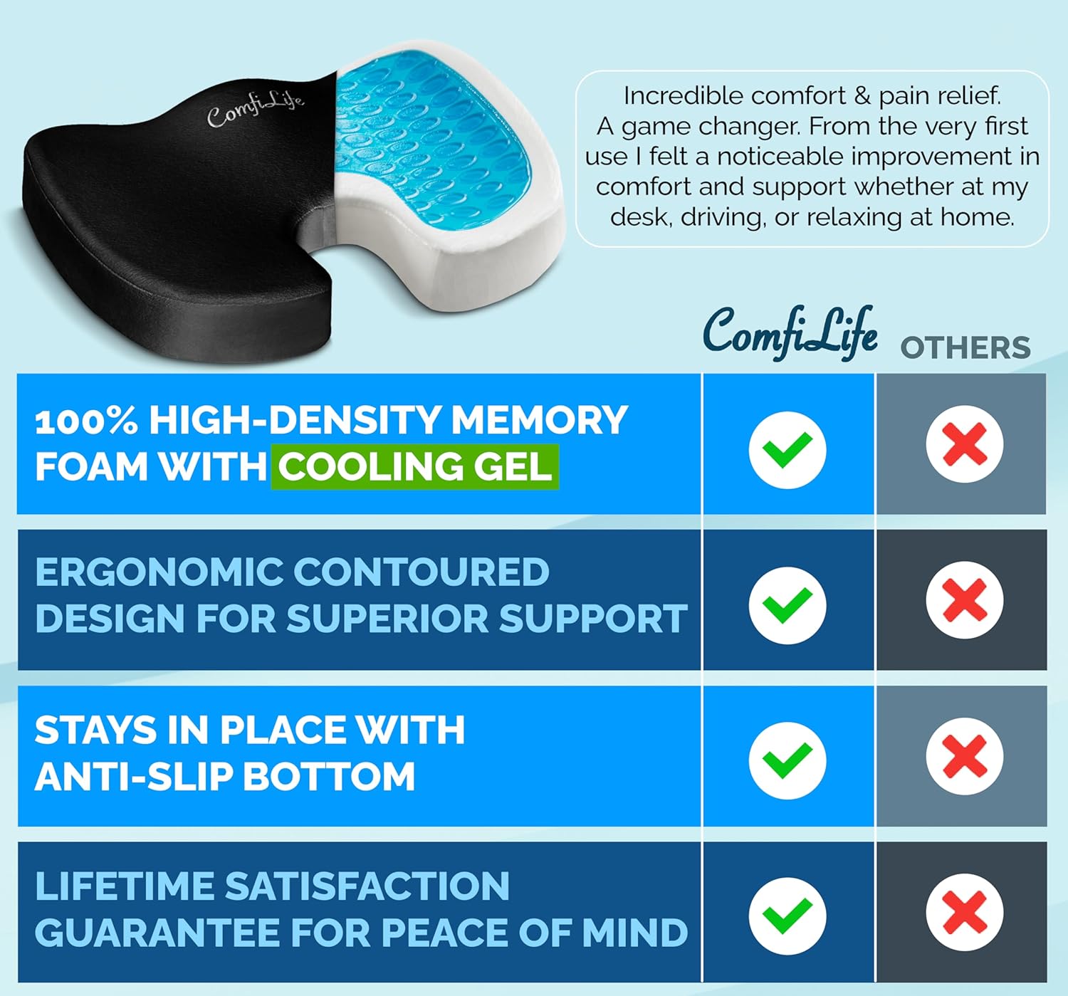 Thumbnail 5 de ComfiLife Coccyx Cushion 1️⃣ Gel Memory Foam