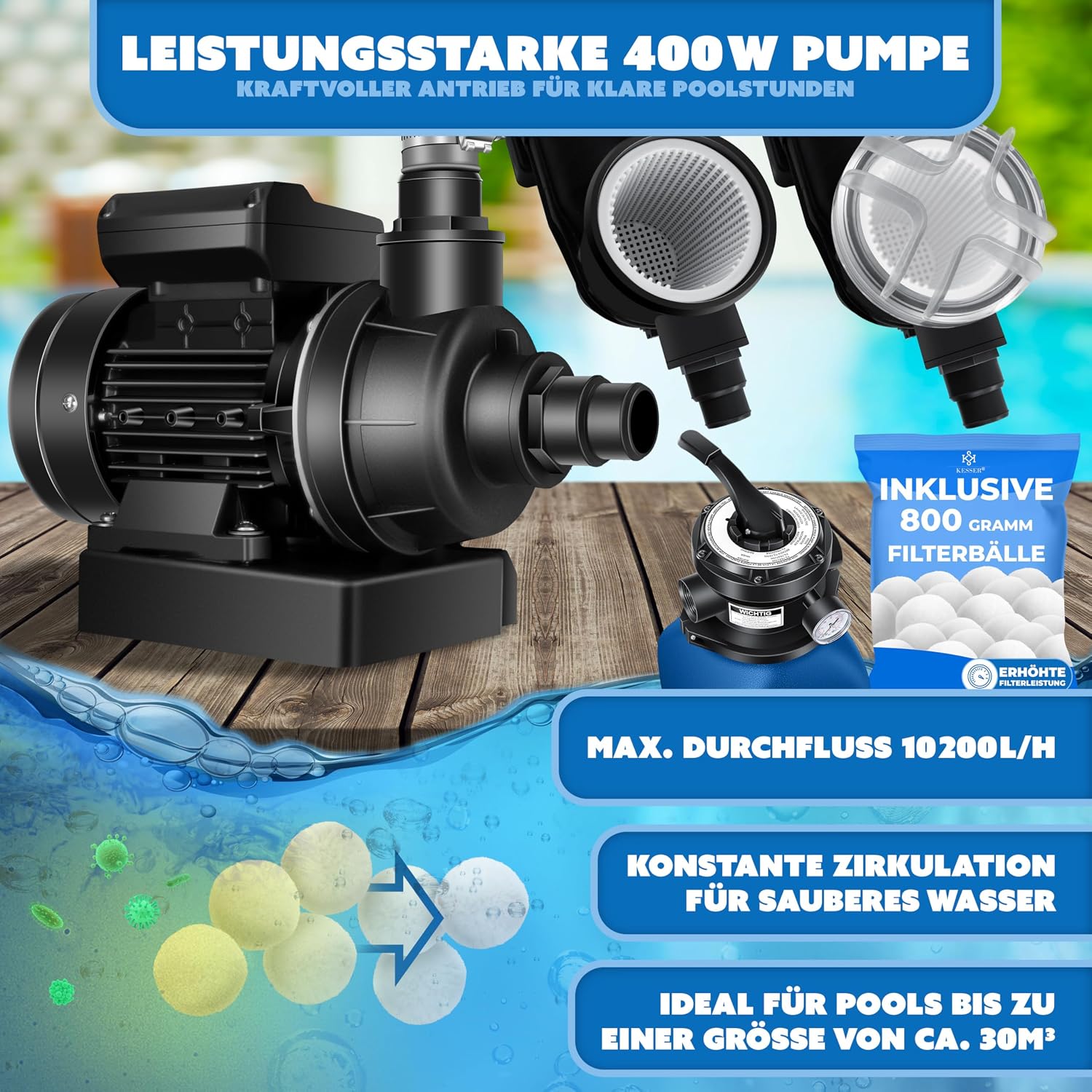 Detalle de KESSER Sandfilteranlage mit 10.200 l/h – inklusive 800 g Filterbälle und 25 kg Filtersand, 4-Wege-Ventil, blau