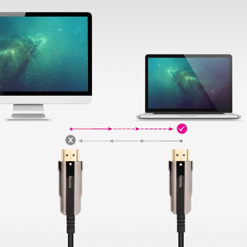 Detalle de Nanocable Cable HDMI 2.0 AOC 4K 20 m Negro