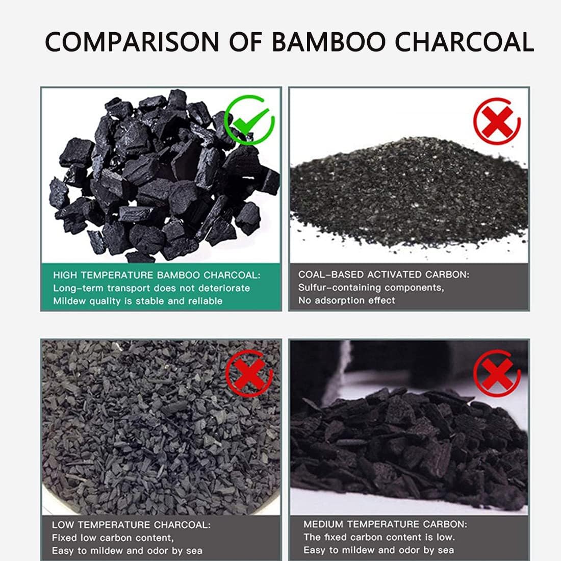 Thumbnail 2 de Charcoal Bags Bamboo 4 Pack 4x200g
