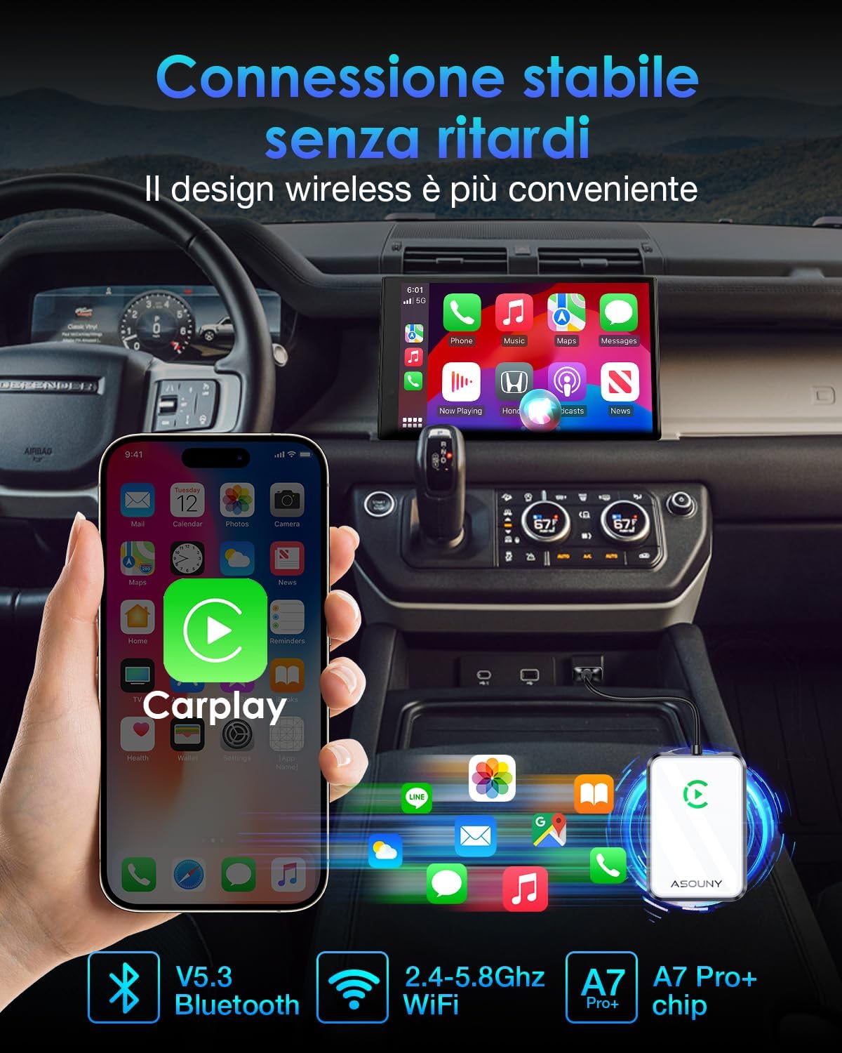 Detalle de ASOUNY CarPlay wireless 2025 per iPhone iOS 10