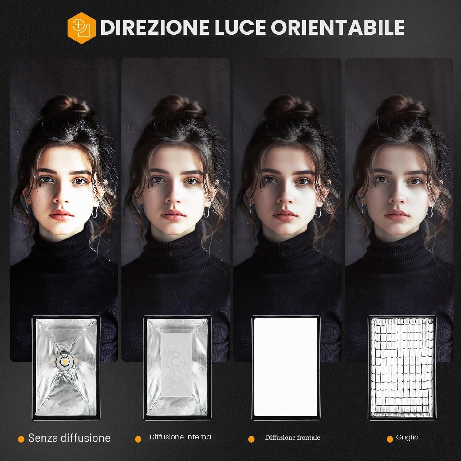 Detalle de TARION Softbox Bowens pieghevole 60x90 cm con griglia a nido d’ape e attacco rapido