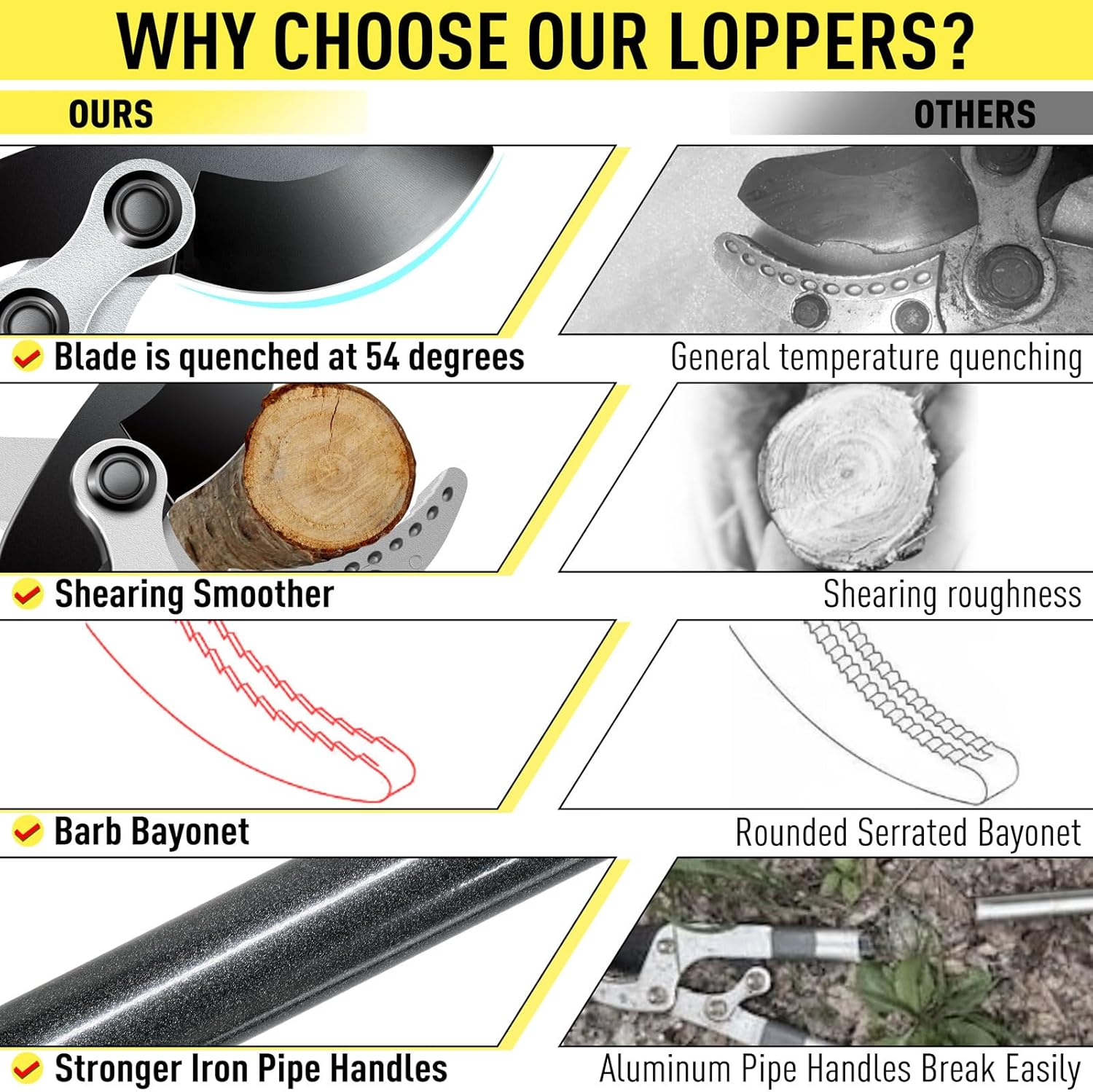 Thumbnail 1 de Jardineer Telescopic Loppers Set (3 pcs) with Extending Tree Lopper, Pruner & SK-5 Steel Blade
