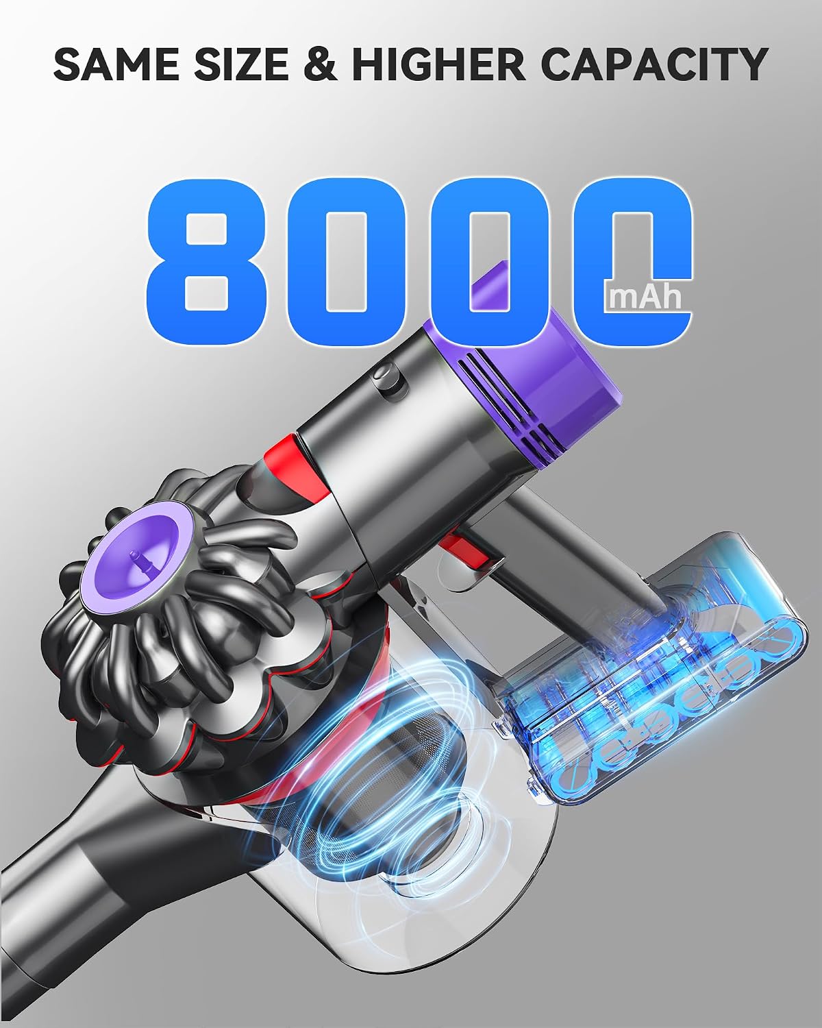 Detalle de Morpilot V8 Akku 8000mAh – Ersatzakku für Dyson V8 Modelle