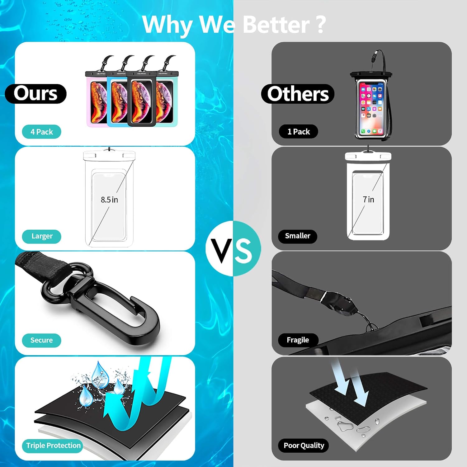 Detalle 2 de Newppon 8.5" Waterproof Phone Pouch 4-Pack