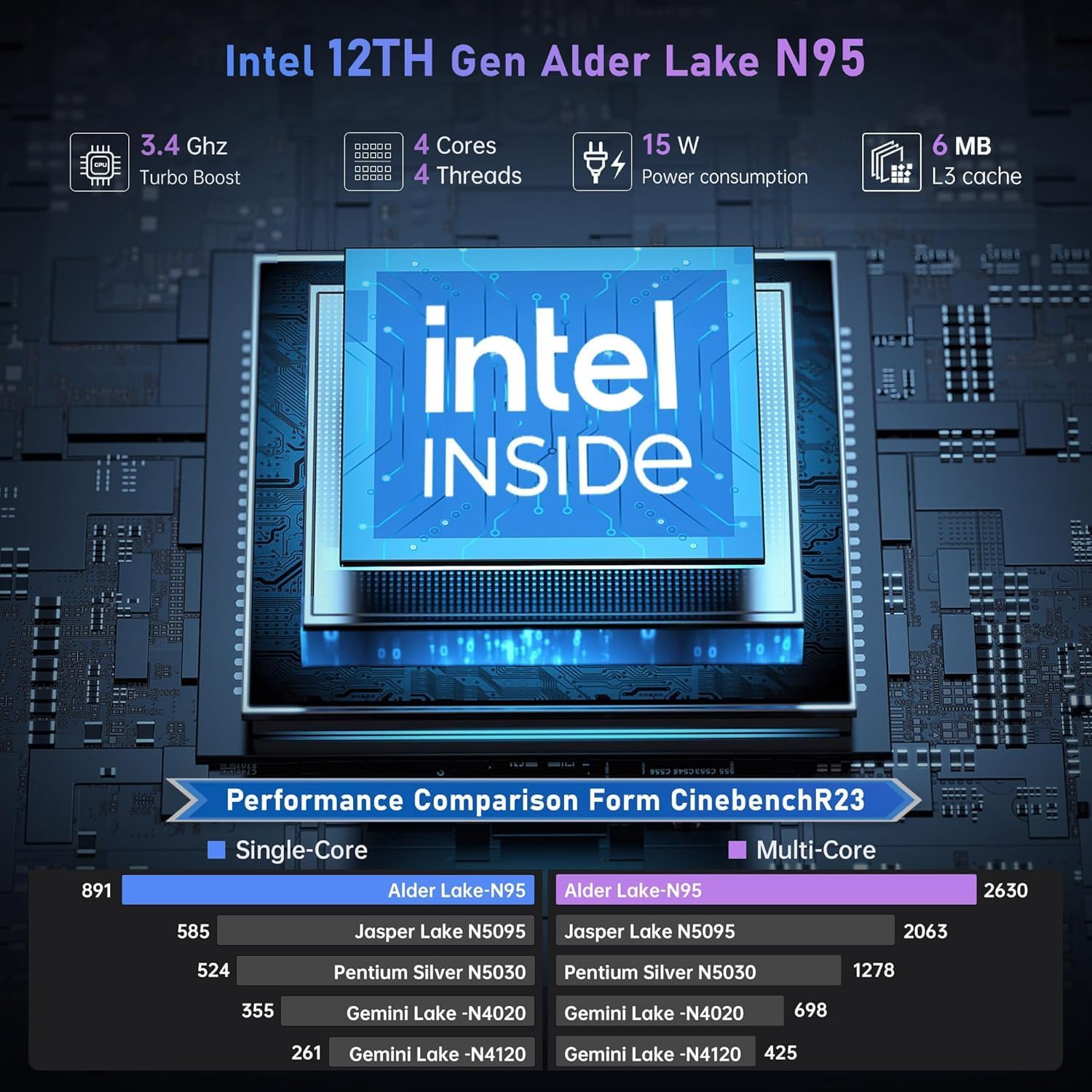 Thumbnail 1 de Tivique LX15 15.6-inch FHD Laptop (12th Gen N95, 16GB RAM, 512GB SSD, 5000mAh) for everyday work