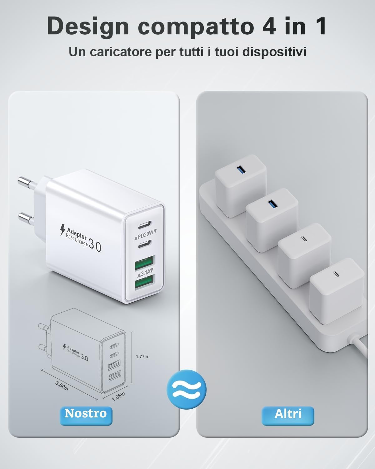 Thumbnail 4 de LumFocus Caricatore USB C Presa 40W 4 Porte – Ricarica rapida multiporta