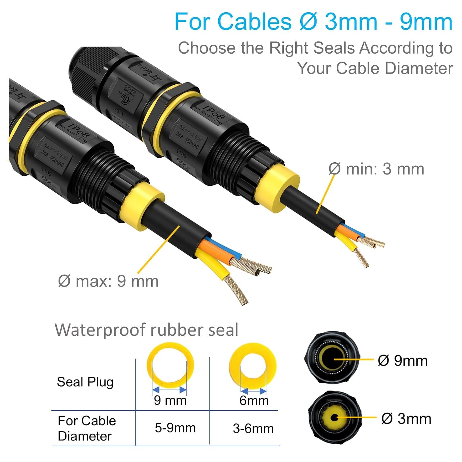 Detalle de EASERIA 17.5A (Normal) IP68-kabelconnector, 3-polig, voor kabels van 3–9 mm