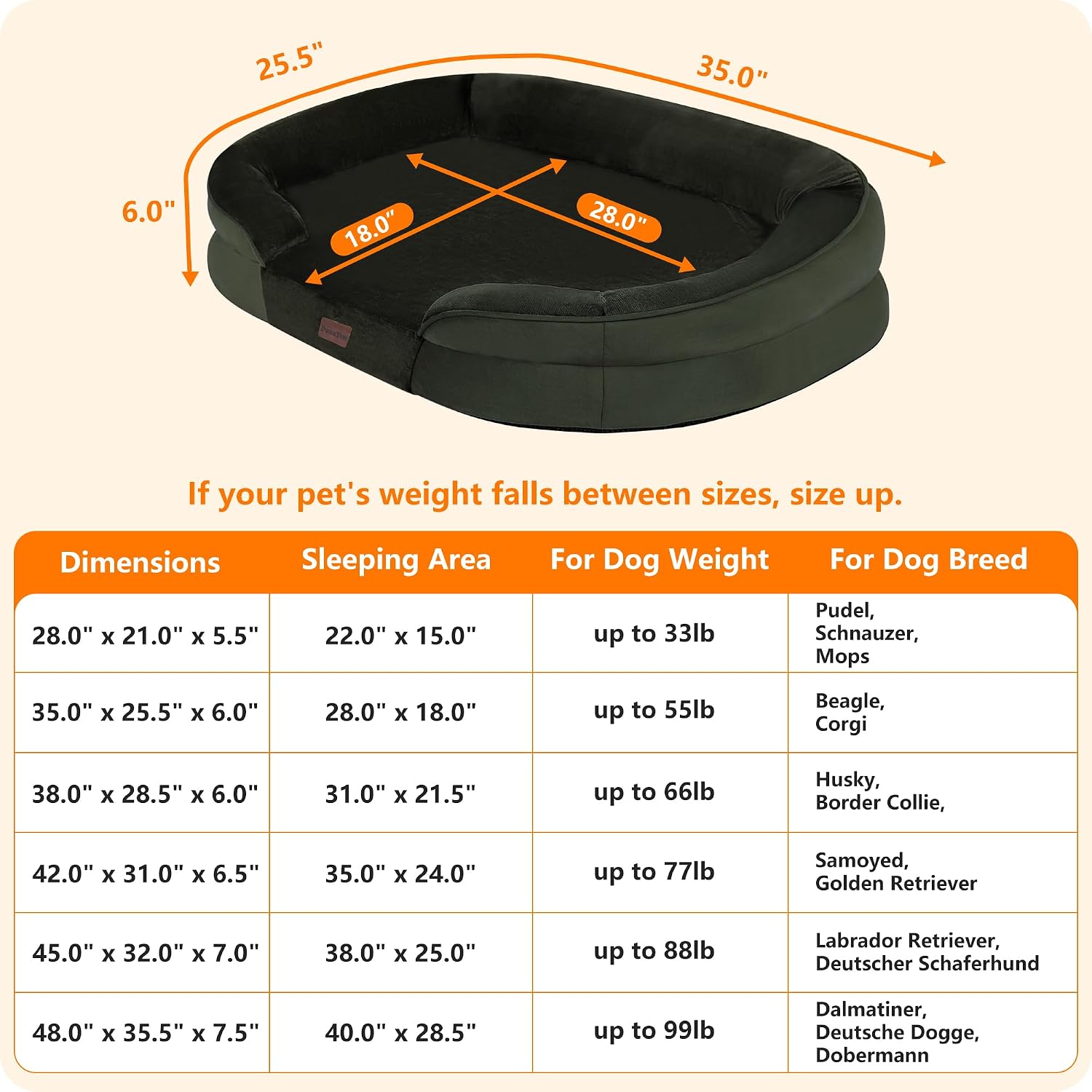 Detalle de Dwanton Orthopedic Dog Bed 36-inch