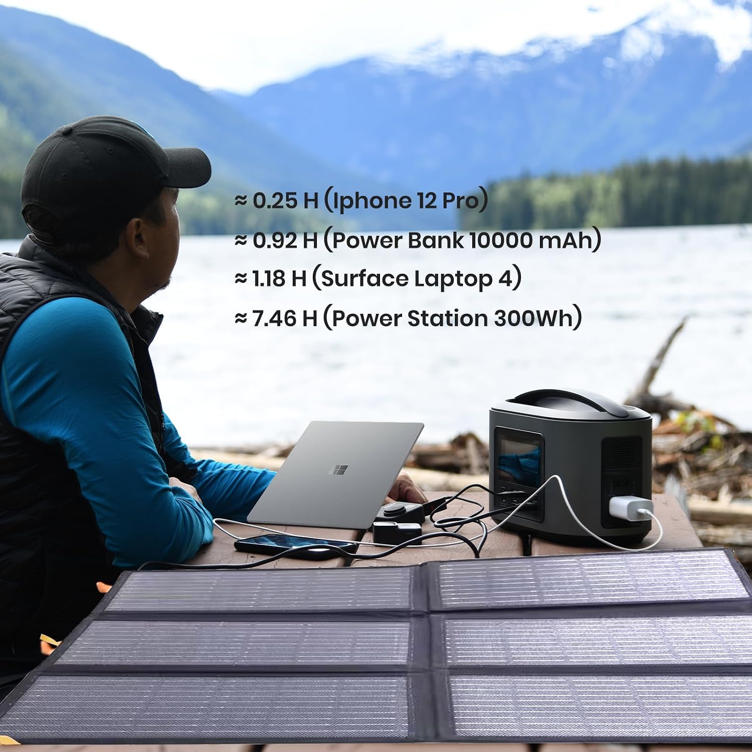 Thumbnail 4 de FlexSolar Kit panel solar portátil 60W