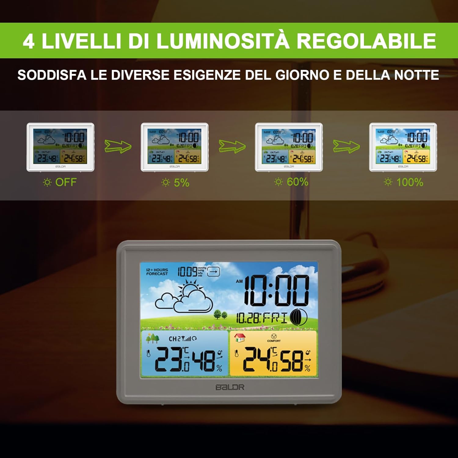 Detalle de LEVIPE Stazione Meteo con Sensore Esterno: Display a Colori, Barometro e Oradio - Perfetta per Casa, Ufficio e Giardino