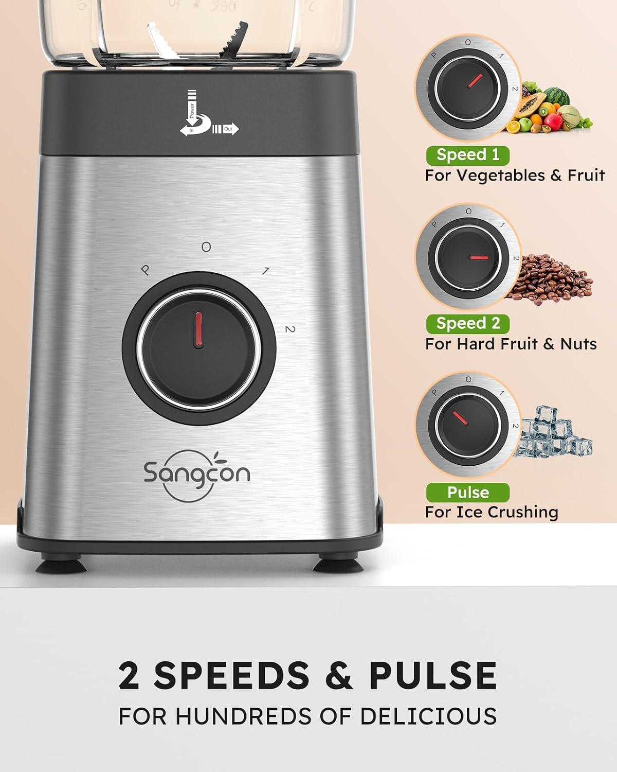 Thumbnail 6 de Sangcon 5‑in‑1 Blender with 40 oz Jar 🥤