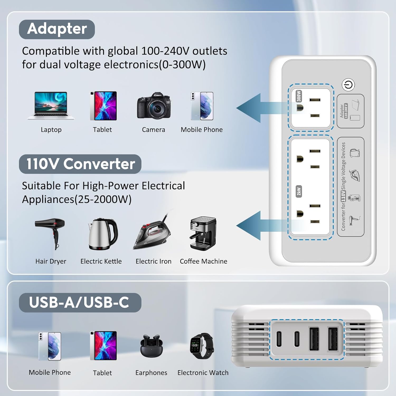 Thumbnail 2 de Mapambo 2000W 220V to 110V Converter for Hair Dryer + 7-in-1 Travel Adapter (Gray)