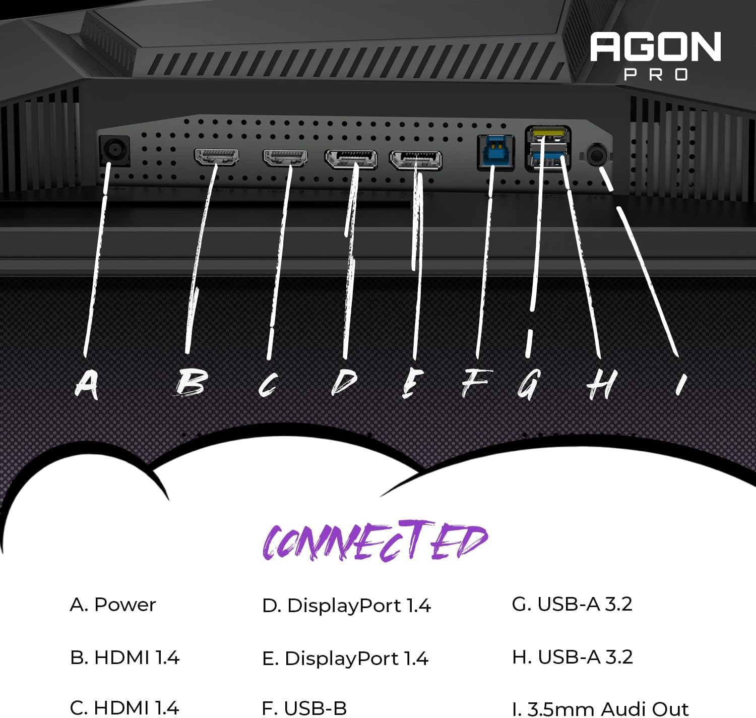 Detalle de AOC AGON PRO 27" QD-OLED Gaming Monitor (AG276QZD2) — QHD 240Hz HDR400