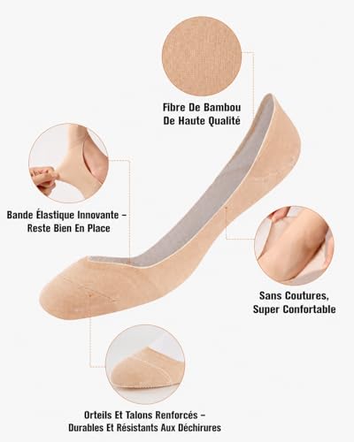 Thumbnail 4 de inaWarm Chaussettes Invisibles Femme – 8 Paires Bambou-Coton, Taille 35–42