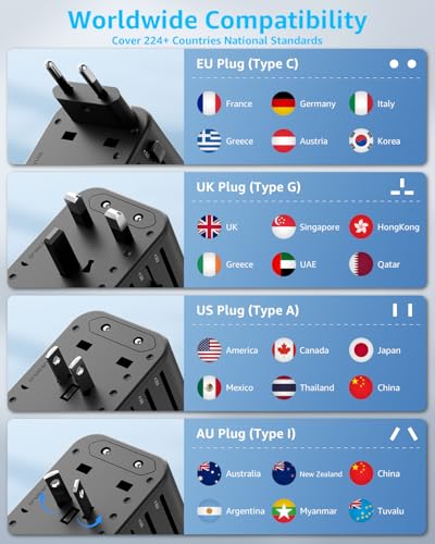 Detalle de decqle Universal Travel Adapter for International Travel - EU UK US AU JP