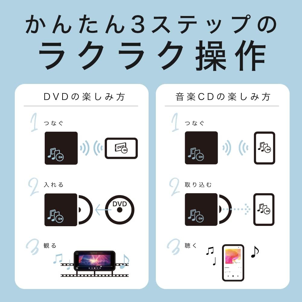 Detalle 2 de バッファロー RR-PW2-BK/N ラクレコ+ DVD/CDレコーダー Wi-Fi・microSD対応 ブラック